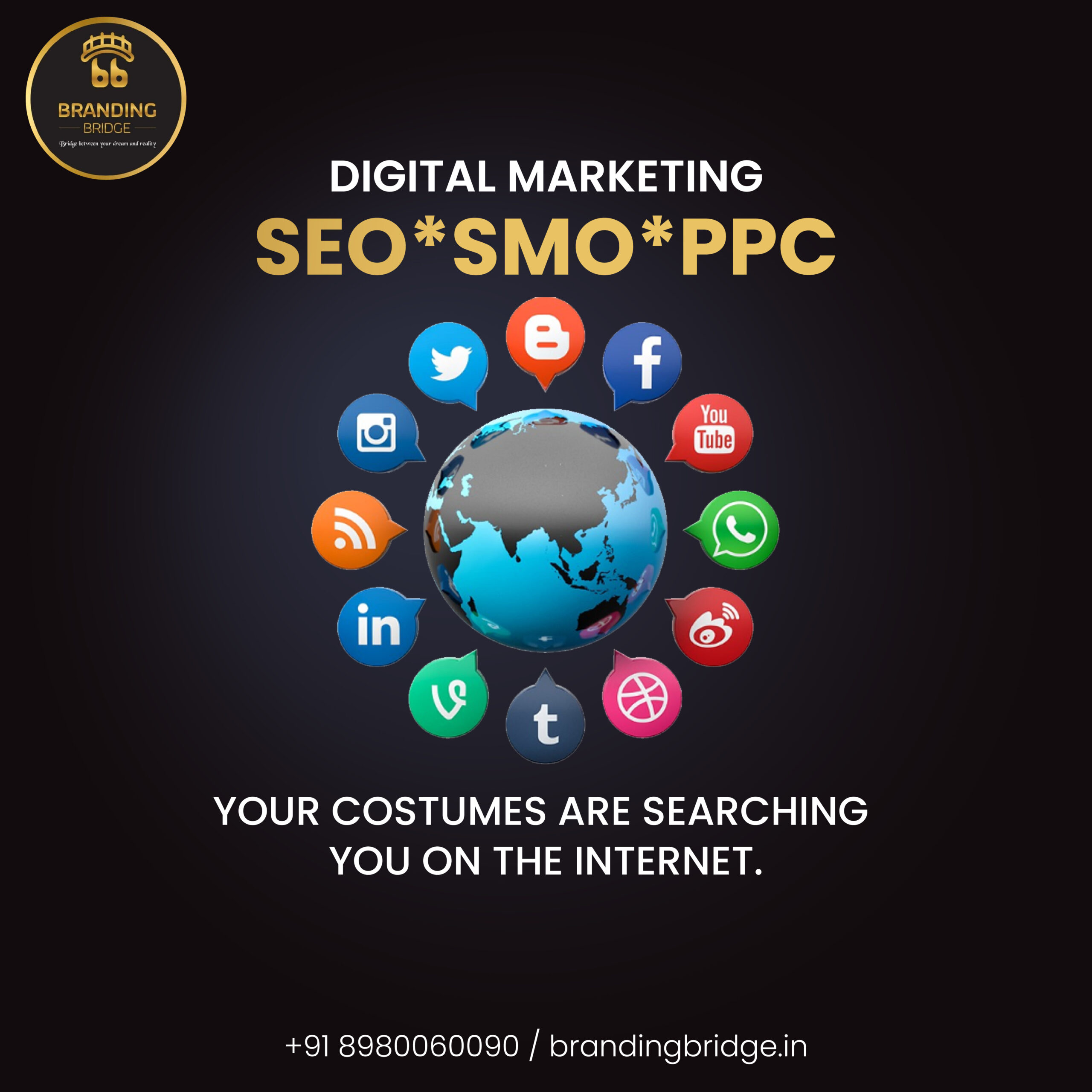 Digital Marketing Essentials: Elevate Your Brand with SEO, SMO, and PPC