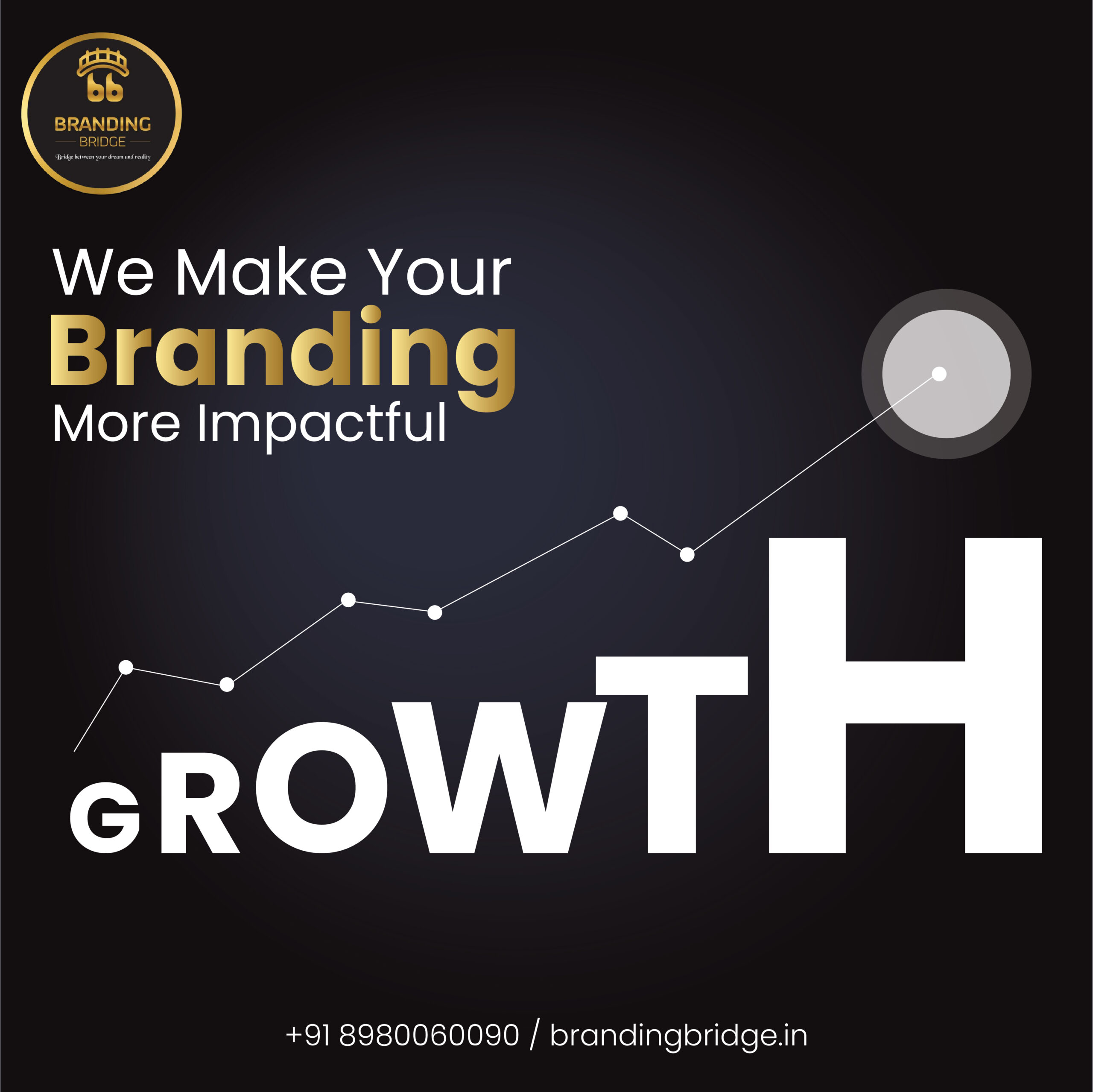 We Make Your Branding More Impactful