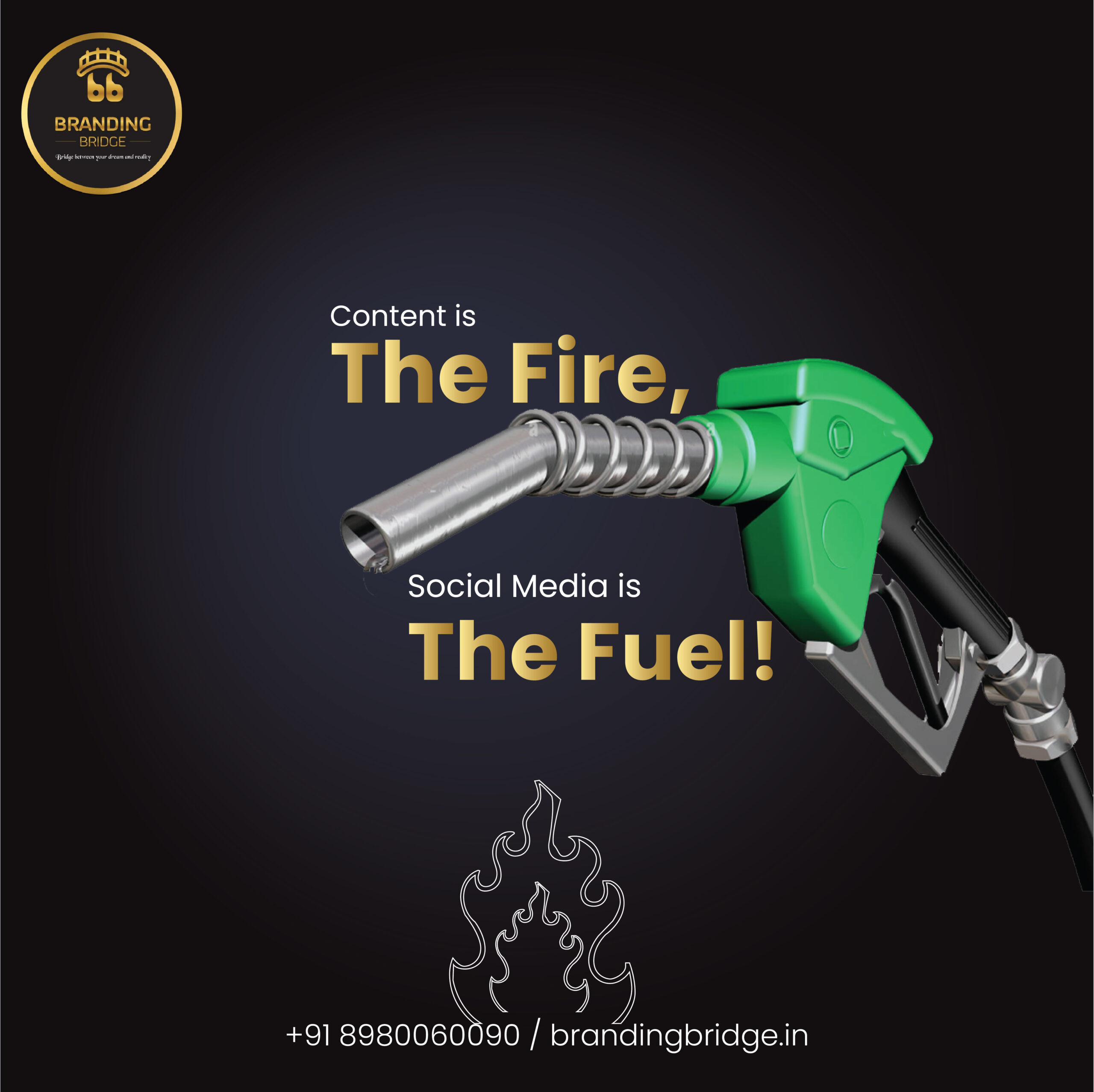 Fuel Your Brand’s Growth: Content Is The Fire, Social Media Is The Fuel