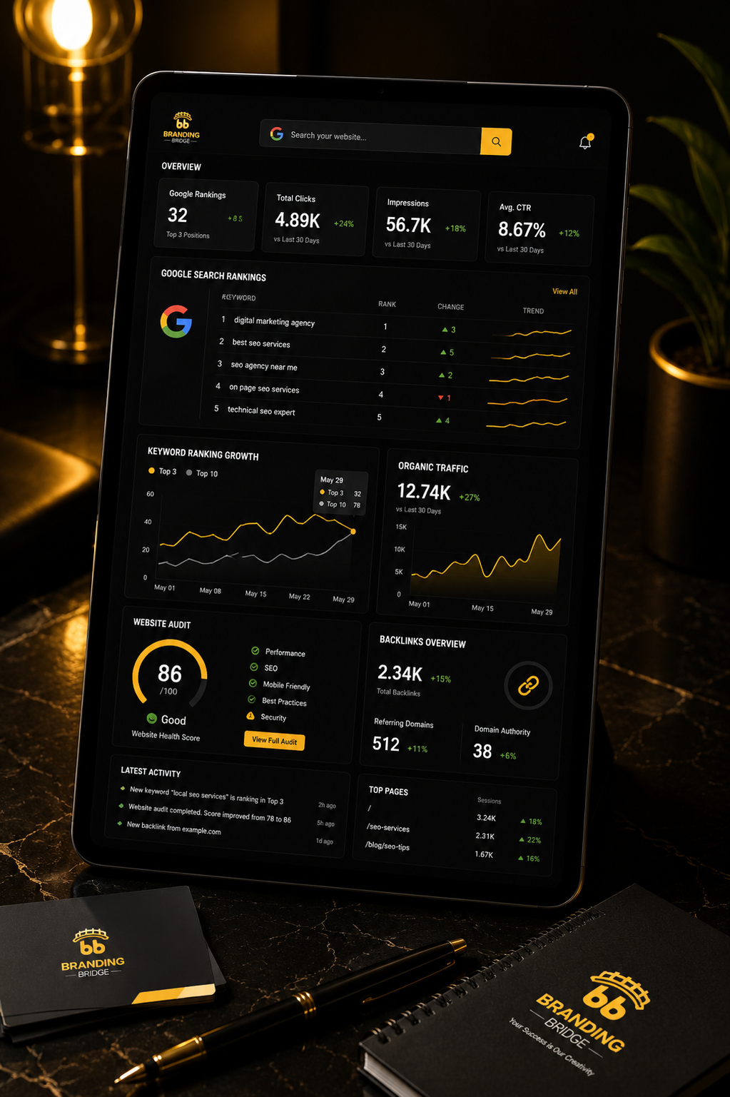 BB SEO Mockup